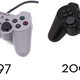 Illustration for article titled Come On Guys. The DualShock 3 Sucked.